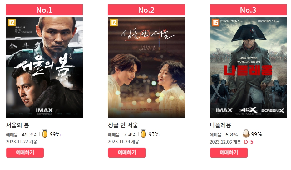 영화관람료 영화티켓 무조건 할인받는 방법 (CGV&amp;#44; 메가박스&amp;#44; 롯데시네마)