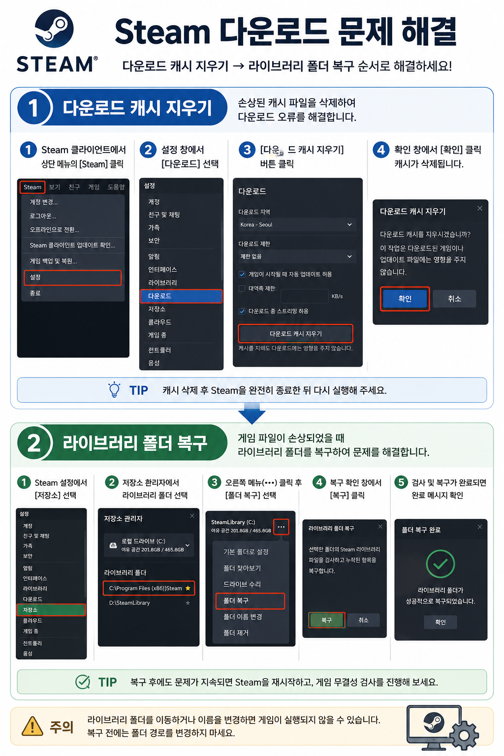 스팀 다운로드 캐시 지우기 라이브러리 폴더 복구 방법
