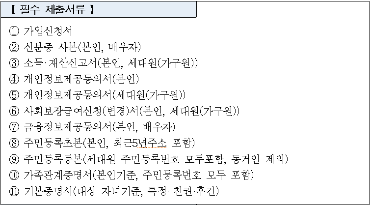 꿈나래통장 필수 제출서류