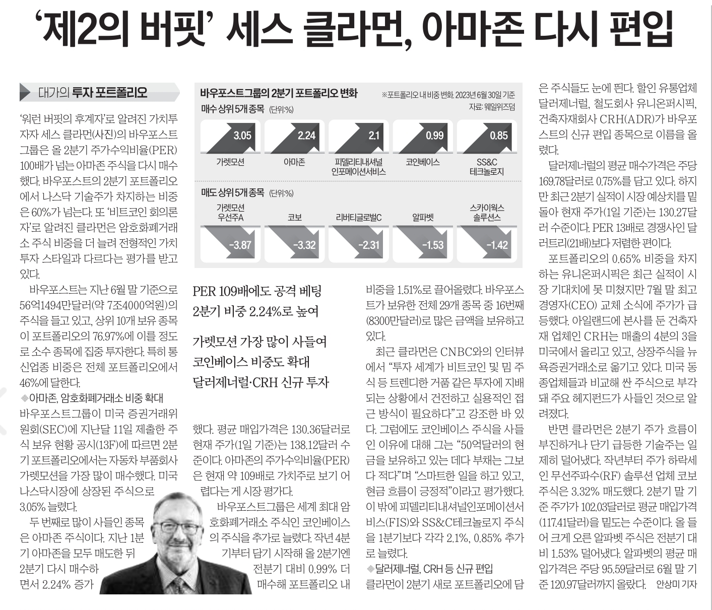 제2의 버핏 세스 클라먼&#44; 아마존 다시편입