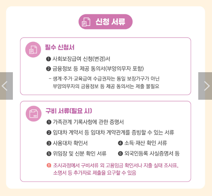 생계급여 자격 금액