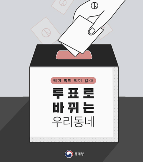 대선 투표소 · 실시간 투표율 · 개표 진행 상황