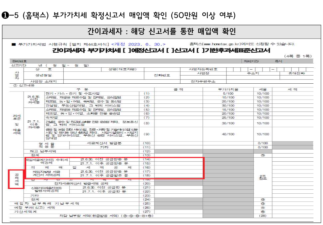 대전 소상공인 50만원 지원금