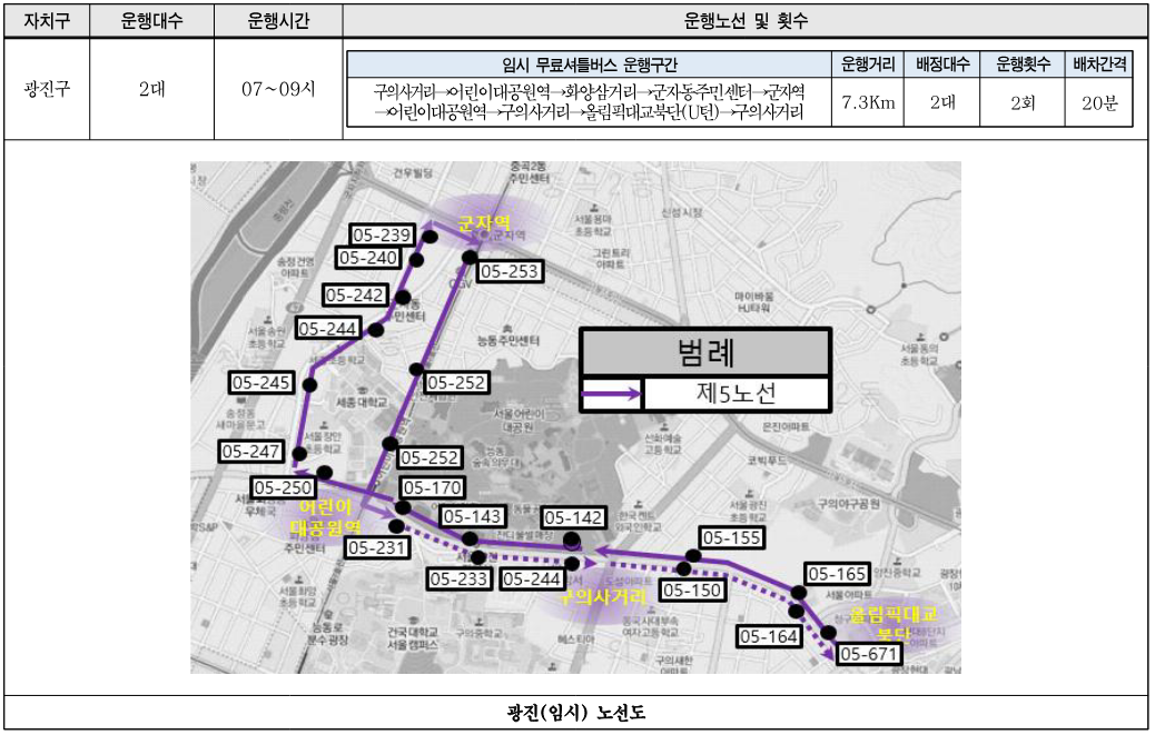 서울 시내버스 파업 자치구 무료 셔틀버스 노선 확인하기 다운로드 총정리