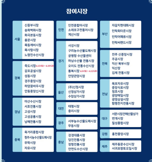 대한민국 수산대전 할인 쿠폰 받기 사용방 행사일정