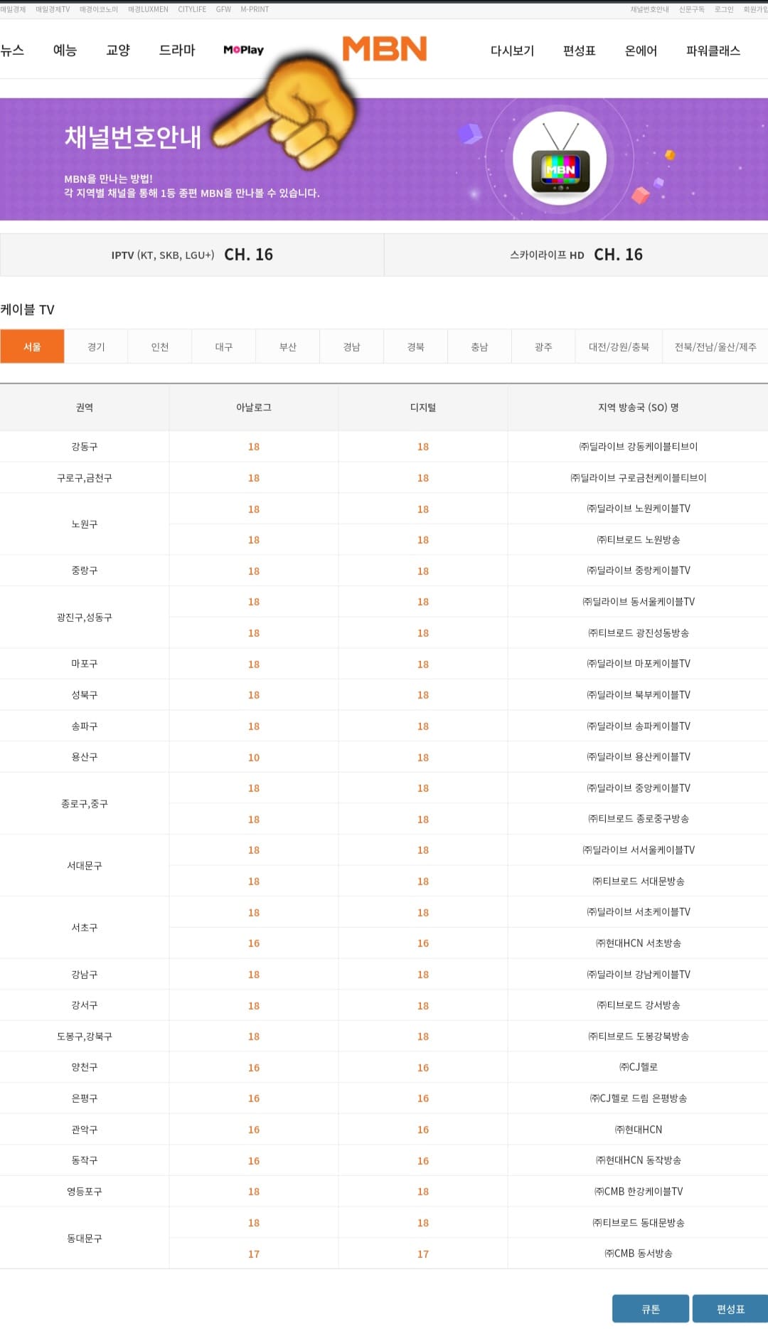 MBN-채널번호-쉽게-확인하는-방법-안내-그러면-채널-번호-안내가-나오는데요.-지역과-디지털&amp;#44;-아날로그&amp;#44;-지역-방송국에-따라-번호가-다르니-잘-확인하시고-시청하시기-바랍니다.