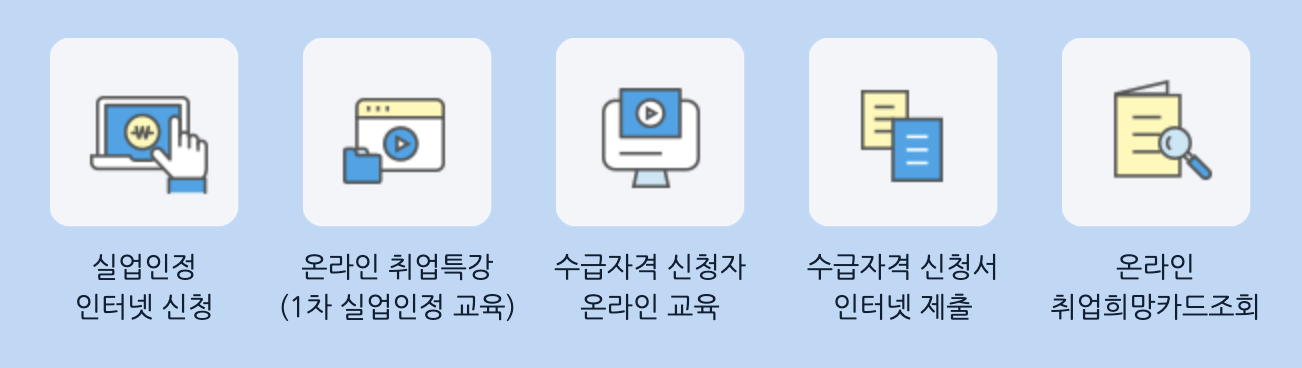 실업 급여 조건