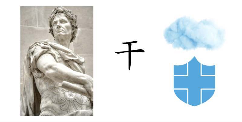 소서 카이사르 율리우스 마립간 하늘의 방패