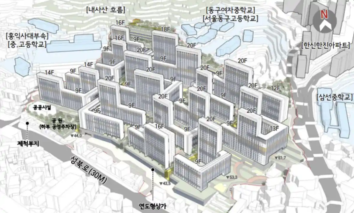 성북1구역-공공재개발-2036세대-아파트-조감도