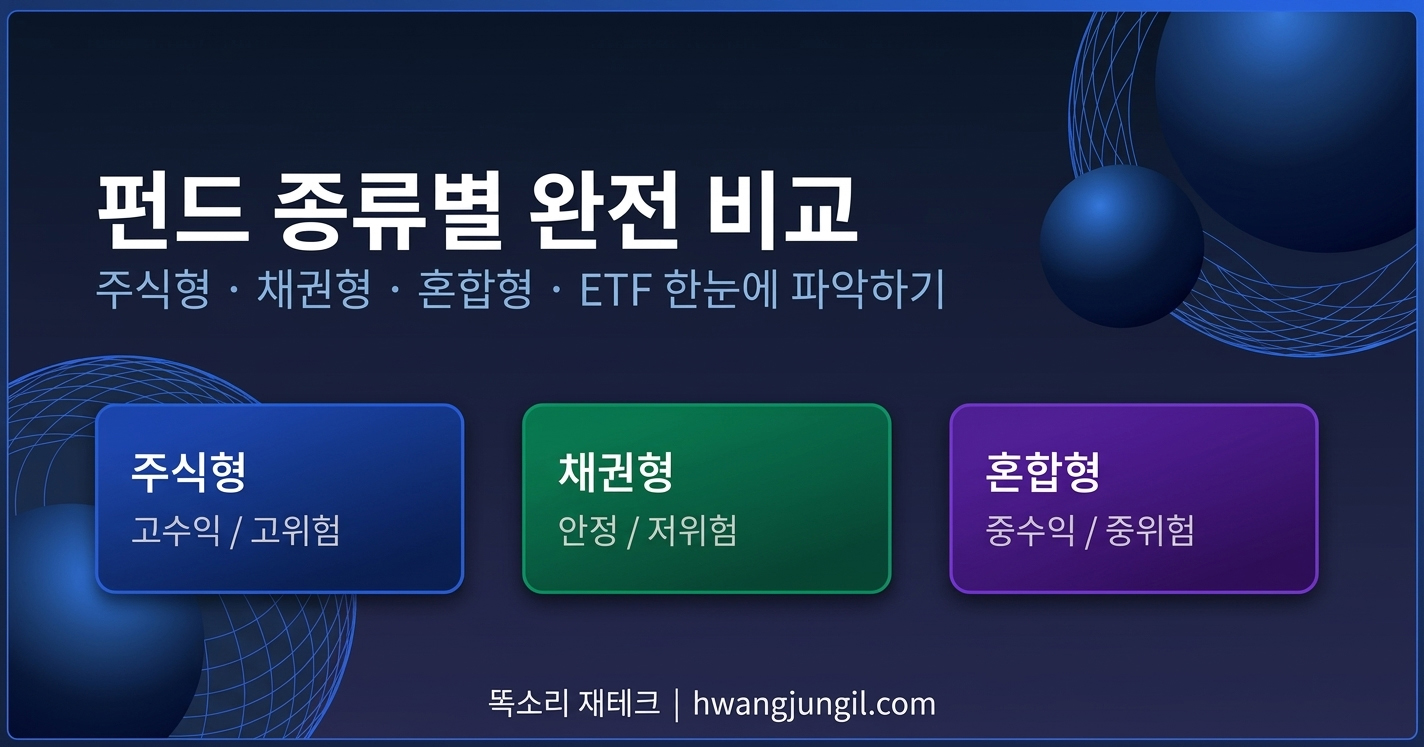 펀드 종류별 비교 완전 정리