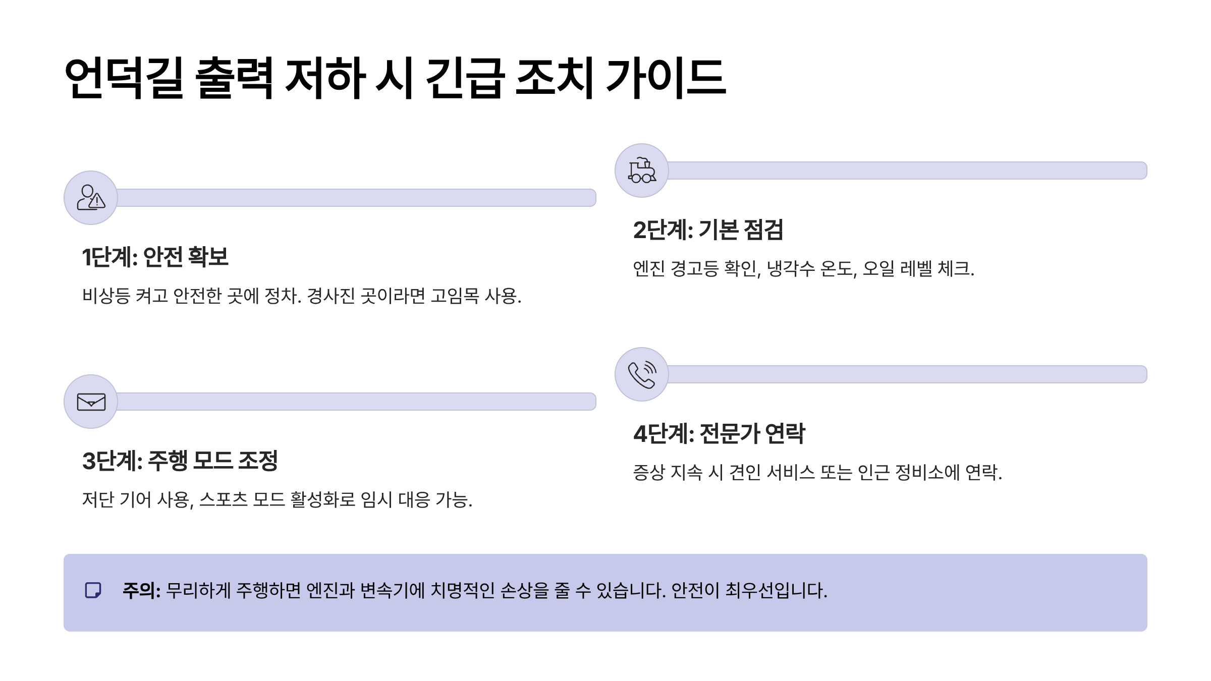 언덕길 출력 저하 시 긴급 조치 가이드 🚨