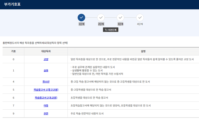 ISBN신청 - 부가기호표