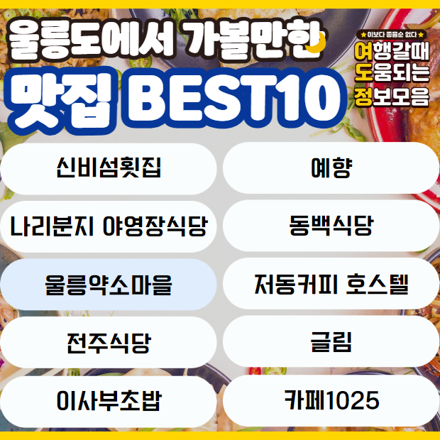 울릉약소마을