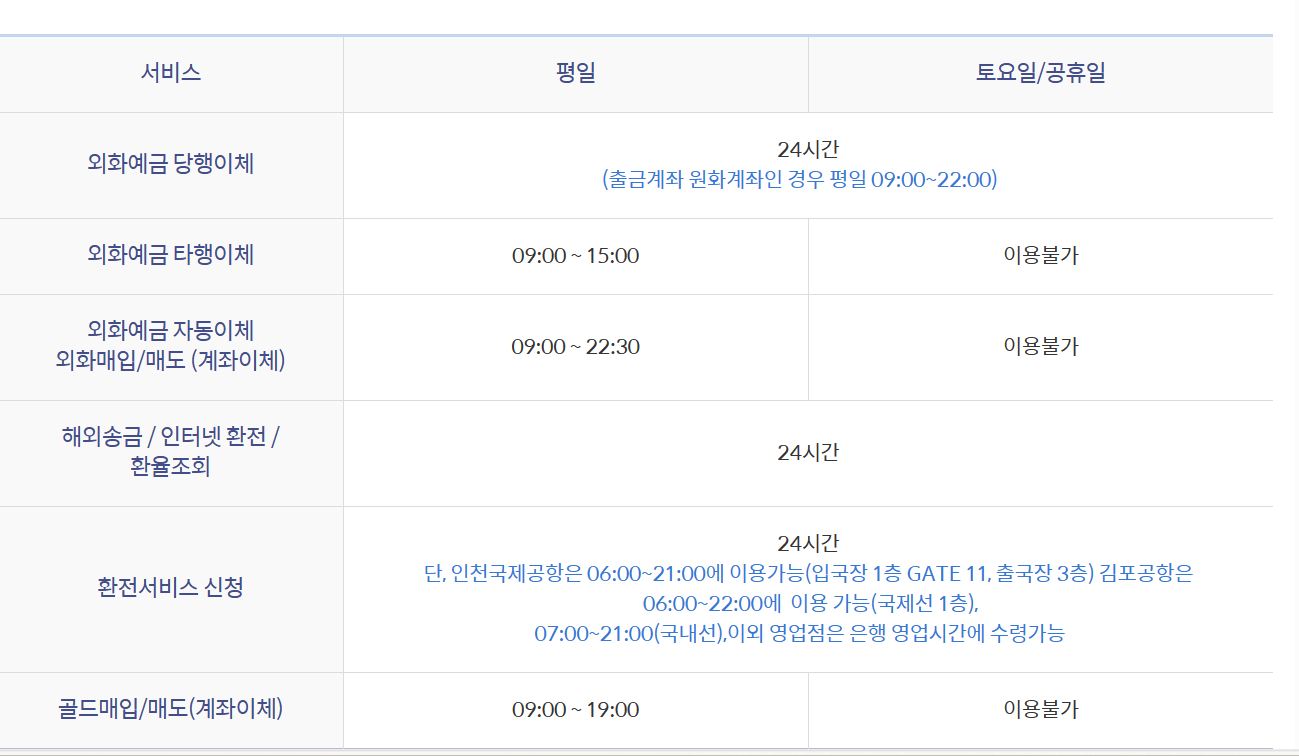 신한은행-영업시간