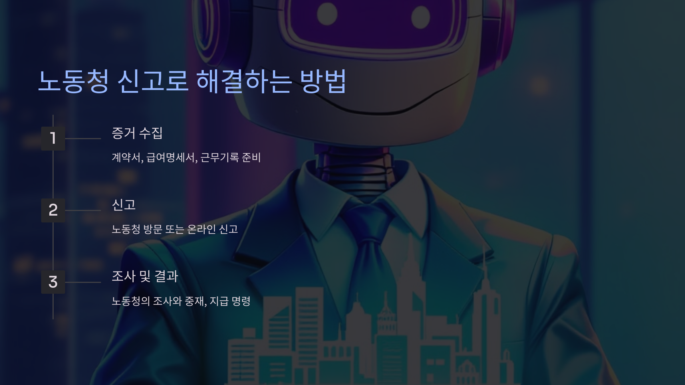 노동청 신고로 해결하는 방법