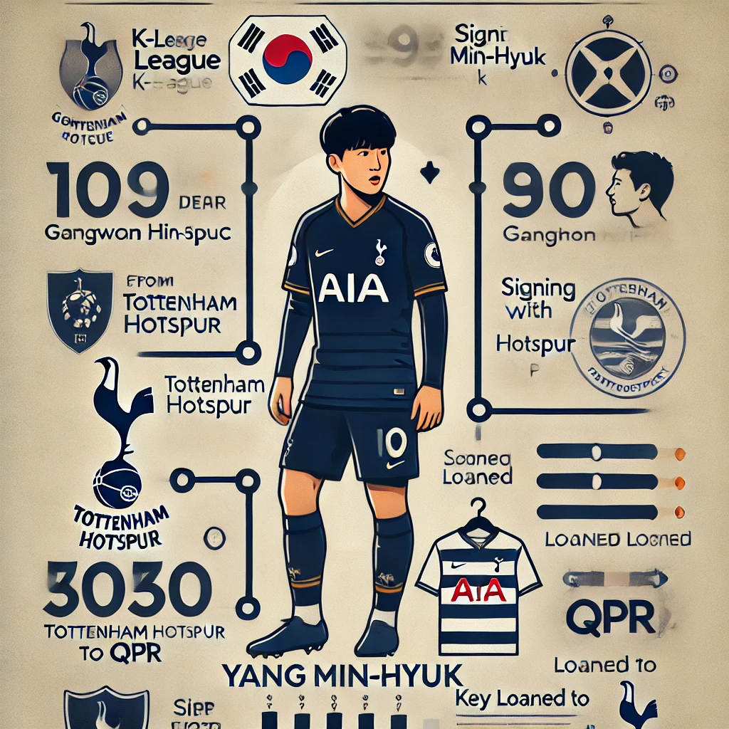 양민혁 경기 중계 일정