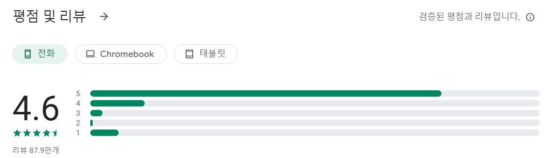 엘사 (ELSA Speak)앱 평가
