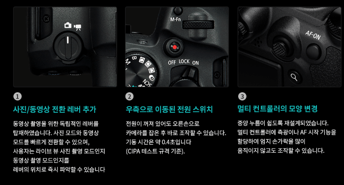캐논-R6-MARK2-UI