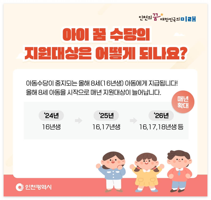 인천 아이꿈수당 1억+i dream