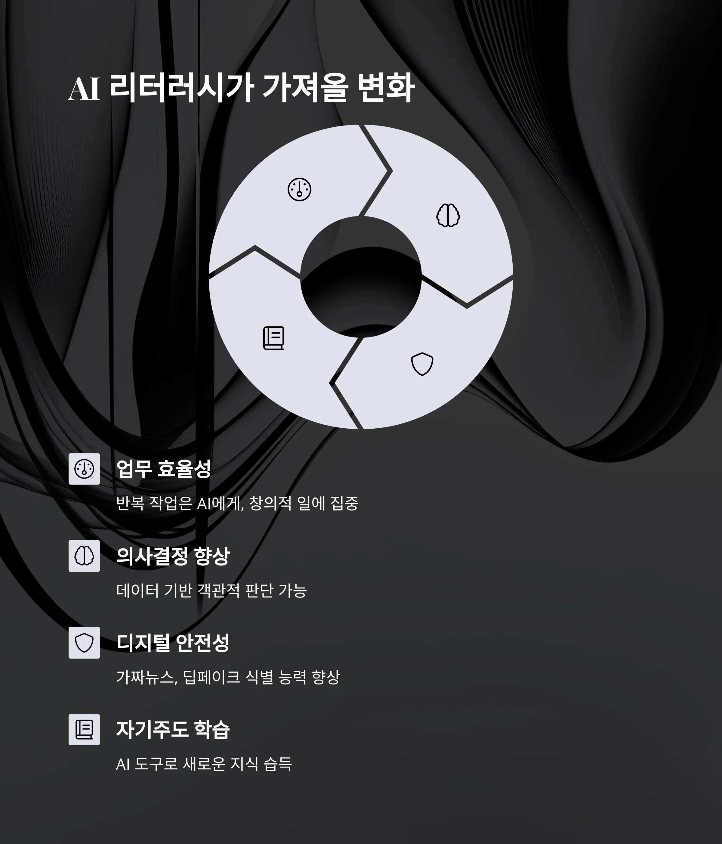 AI 리터러시