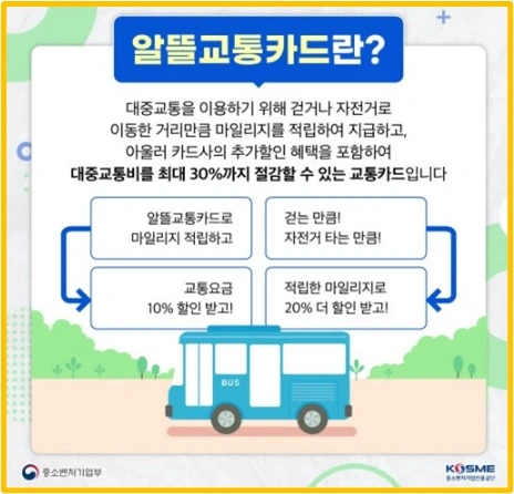 알뜰교통카드-설명자료
