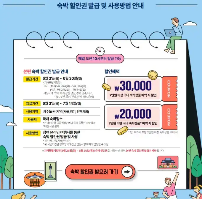 할인쿠폰 받기