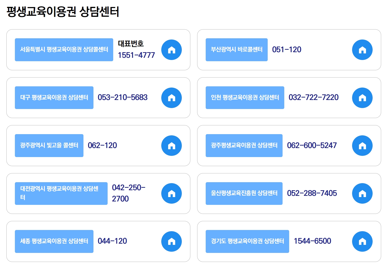 평생교육바우처지원