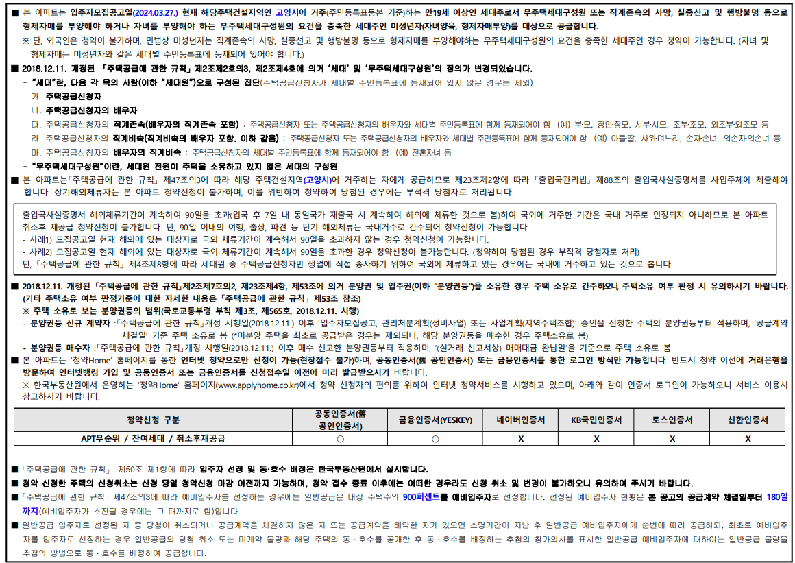 DMC 한장자이 더헤리티지 계약취소분. 분양일정, 계약취소분, 평면도