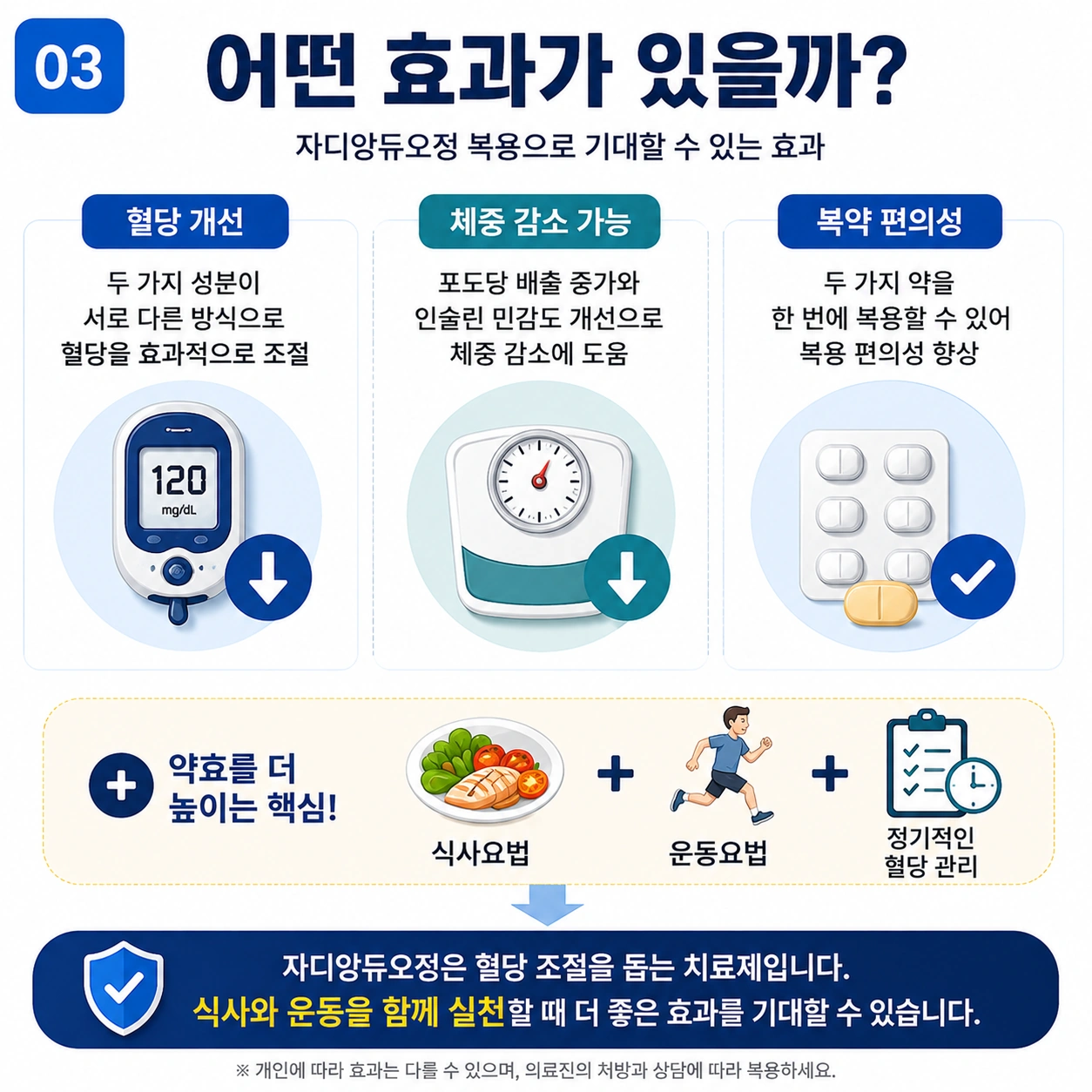 자디앙듀오정-혈당개선-체중감소-복약편의성