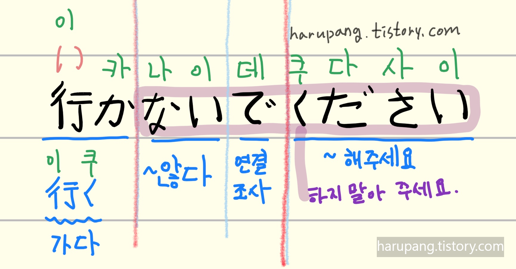 일본어 '가지 마세요//어디 가지 마세요.' '行かないで ください' 의 발음과 단어 뜻을 색깔 별로 정리한 노트