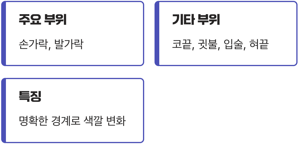 손가락과 발가락만이 아니다