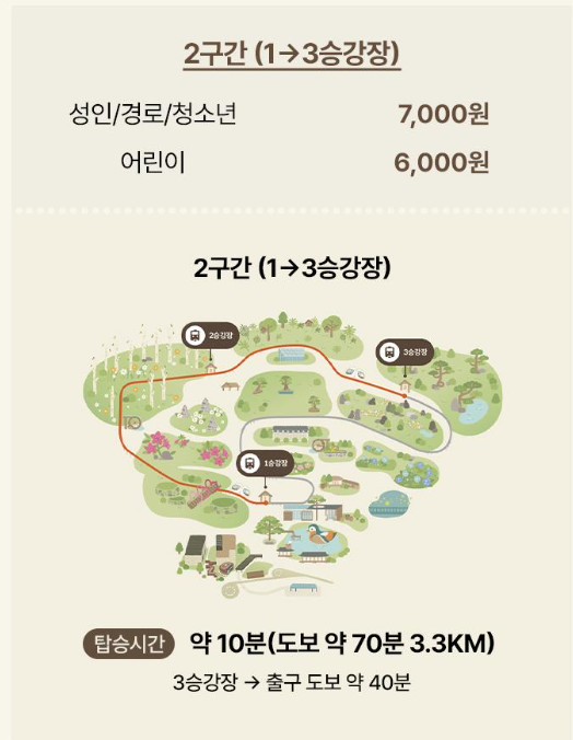 화담숲 예약하기