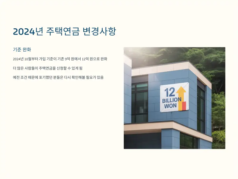 주택연금4_2024