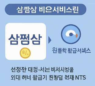 원클릭_환급서비스