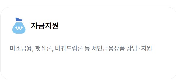 서민금융 통합지원센터 자금지원 서비스는 미소금융&amp;#44; 햇살론&amp;#44; 바꿔드림론 등 다양한 서민금융상품 상담과 지원을 통해 저소득층과 취약계층의 금융생활 안정을 돕는 제도임을 안내하는 이미지