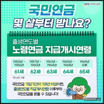 국민연금 수령나이 가이드 정리로 안내_3