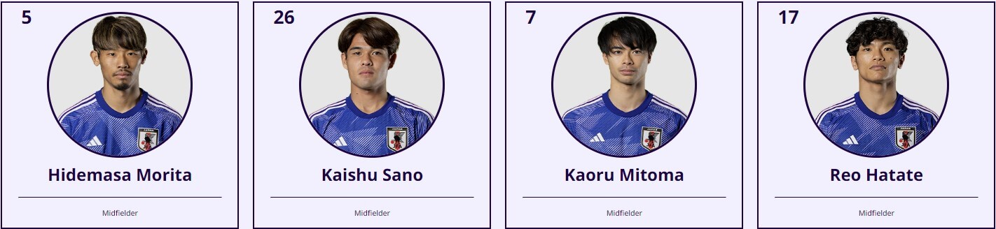 아시안컵 일본 바레인 축구 중계 일정(+ 무료 시청 방법)