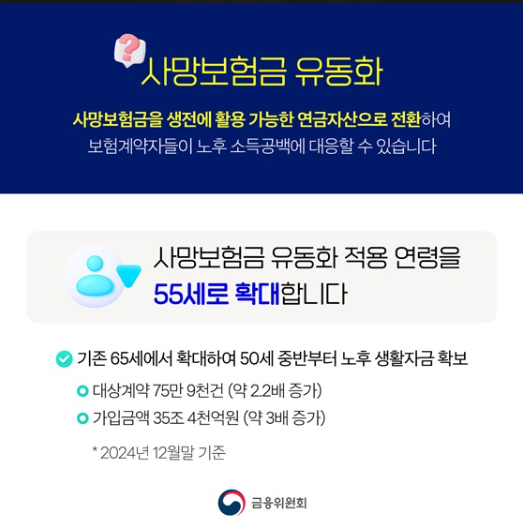 사망보험금유동화제도