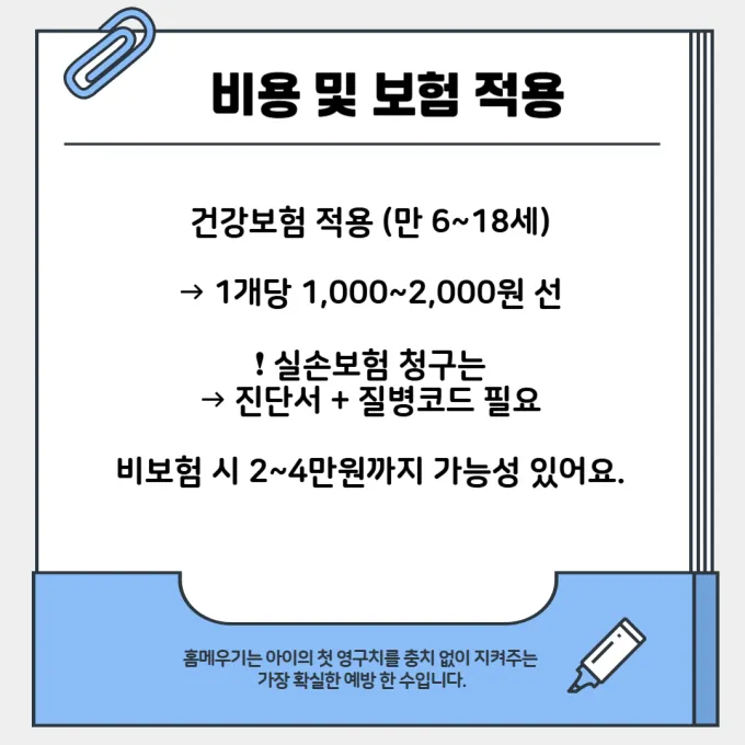 치아홈메우기 비용