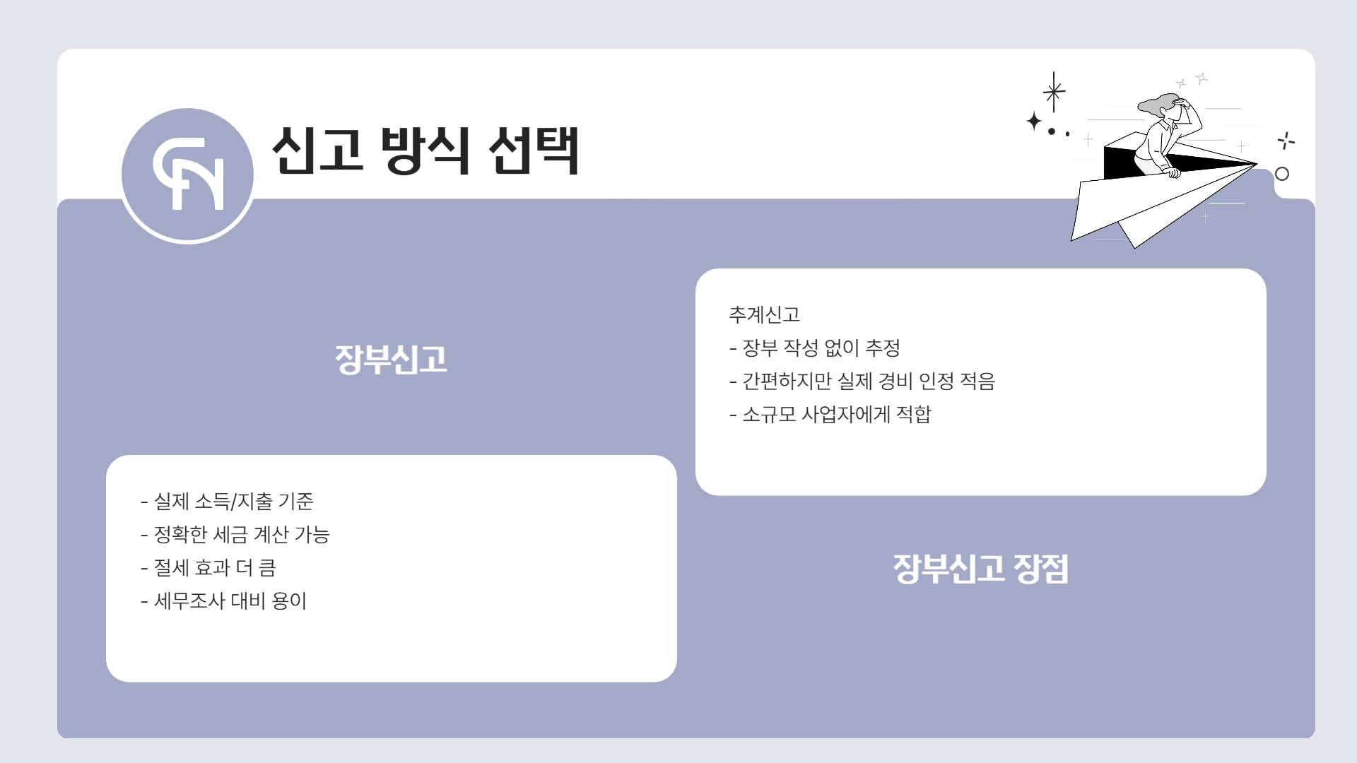 신고-방식-선택-내용