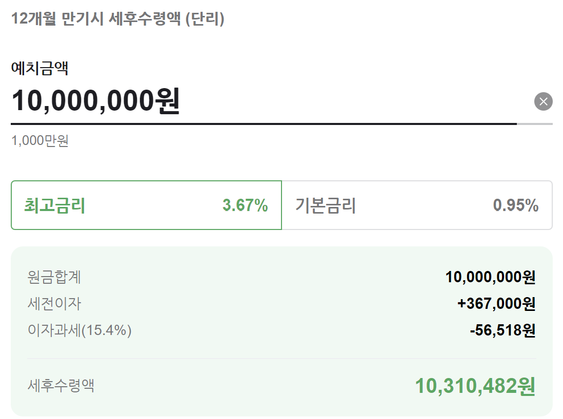국민은행 정기예금 금리