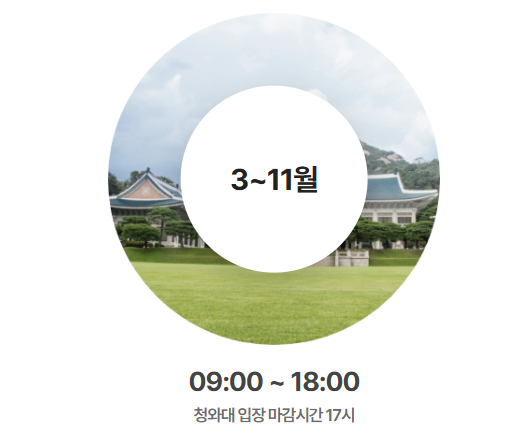 청와대 관람 예약하기