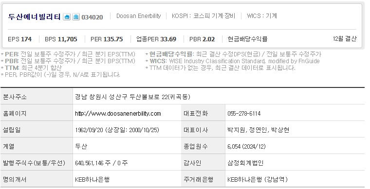 두산에너빌리티 주가 기업개요