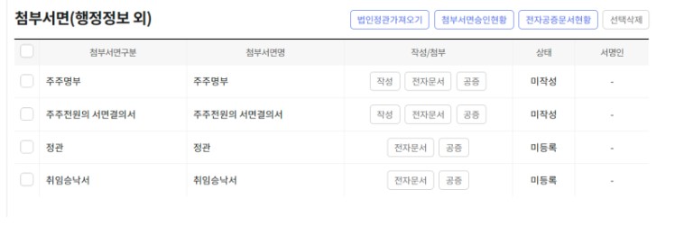 법인 감사 임기 중임