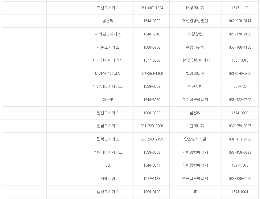 에너지바우처 잔액조회
