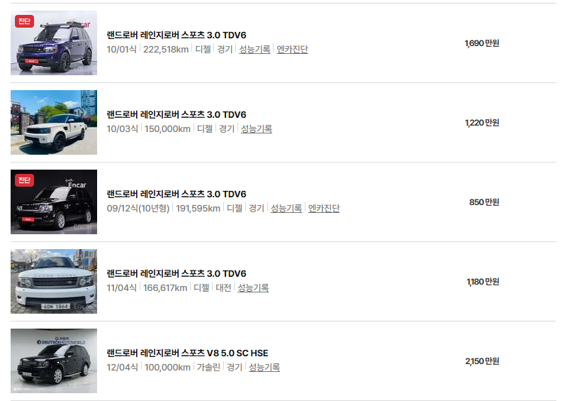 레인지로버 스포츠 중고차 가격 시세표 연비