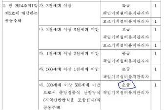 기계설비 유지관리자 자격증 총정리 완벽 취득 가이드_6