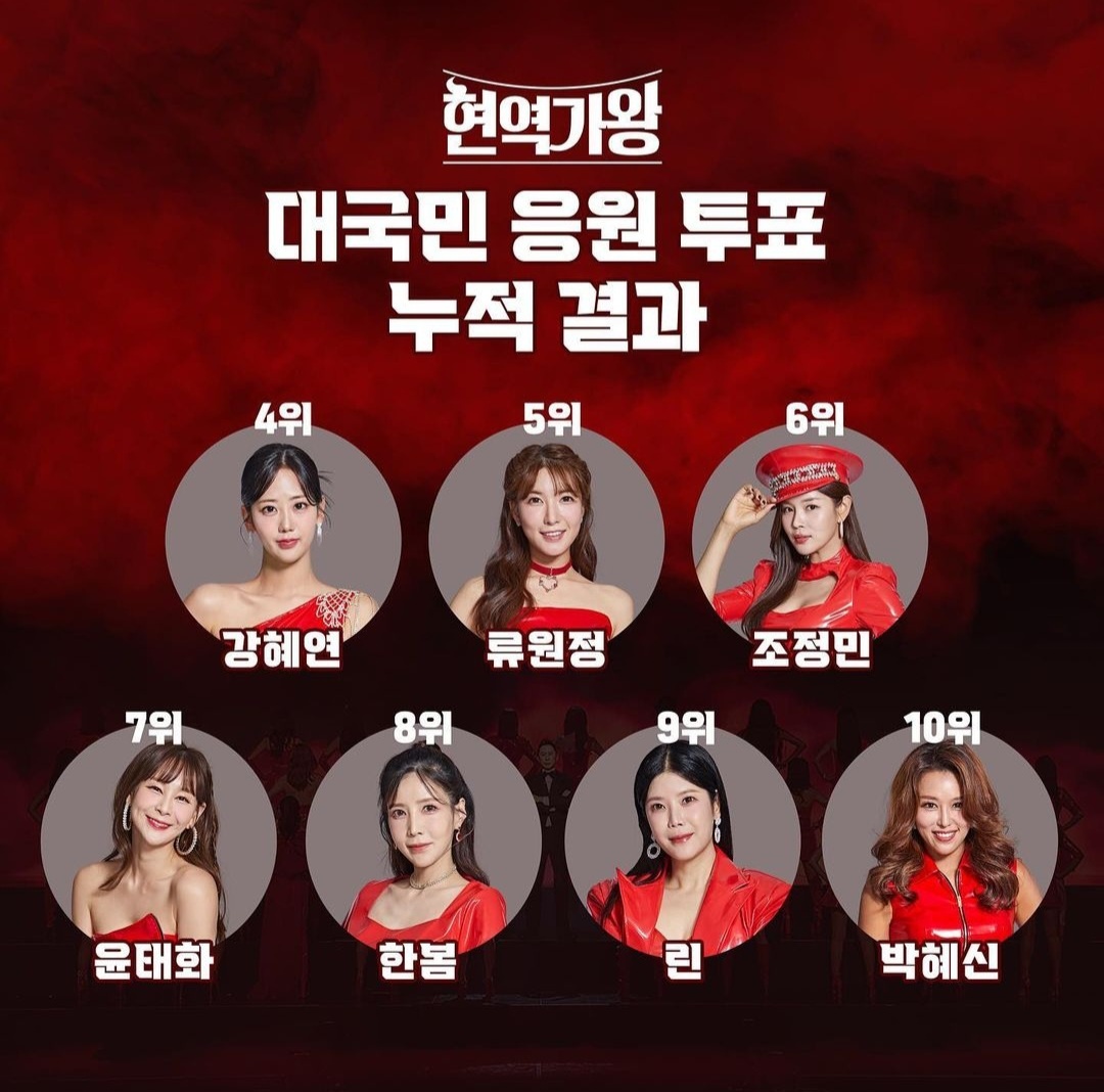 현역가왕 실시간방송 모바일 휴대전화 투표 바로가기 투표방법 중간투표