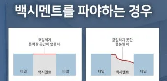 타일 줄눈 백시멘트 매직펜으로 곰팡이 미백 복원_12