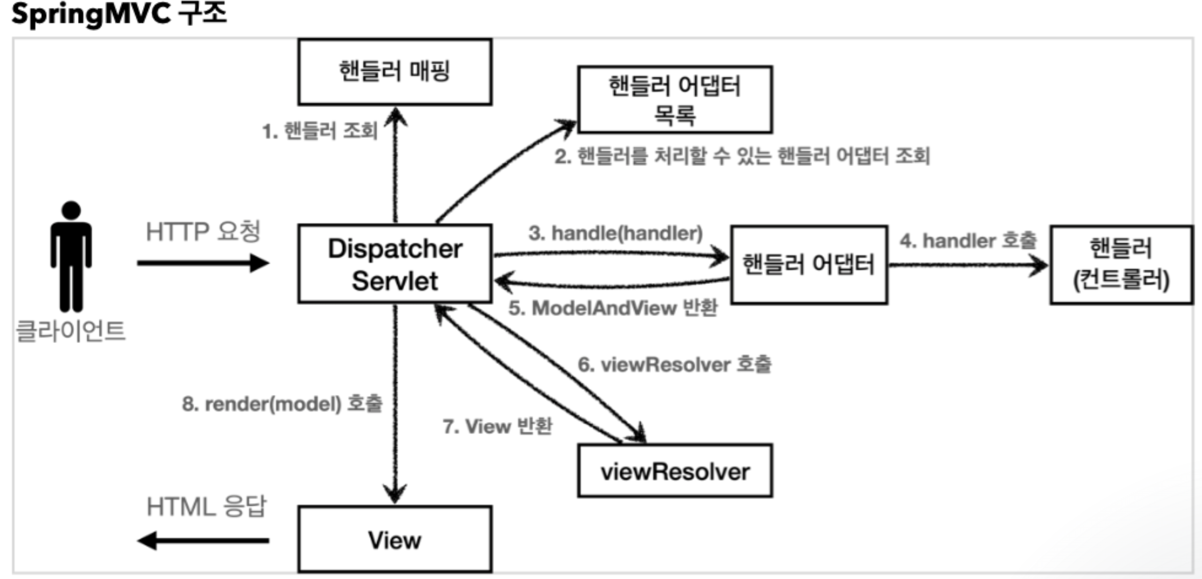 article thumbnail image